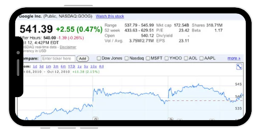 Google Finance APK Image